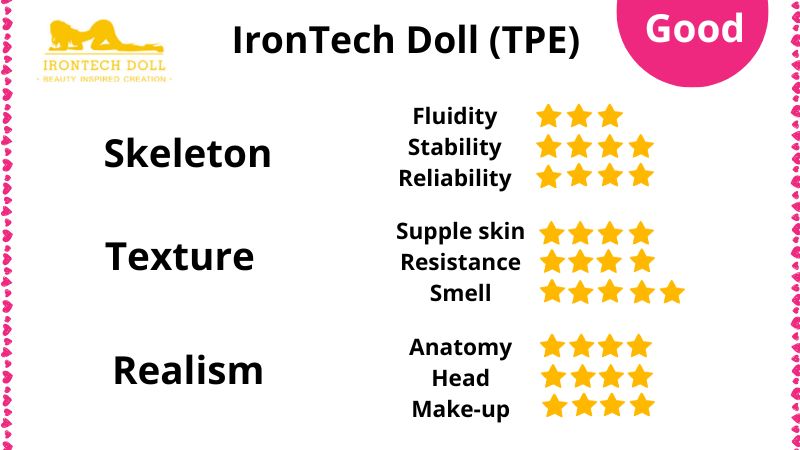 Review of IronTechDoll TPE sex dolls